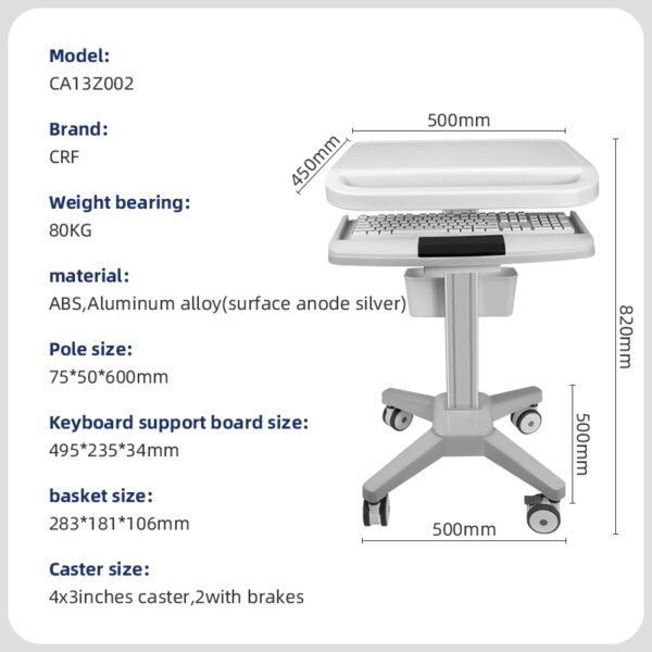 Portable Device Trolley